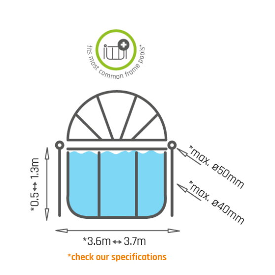 Voile d'ombrage piscine EXIT ø360cm